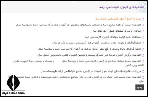 اعلام نتایج کنکور کارشناسی ارشد